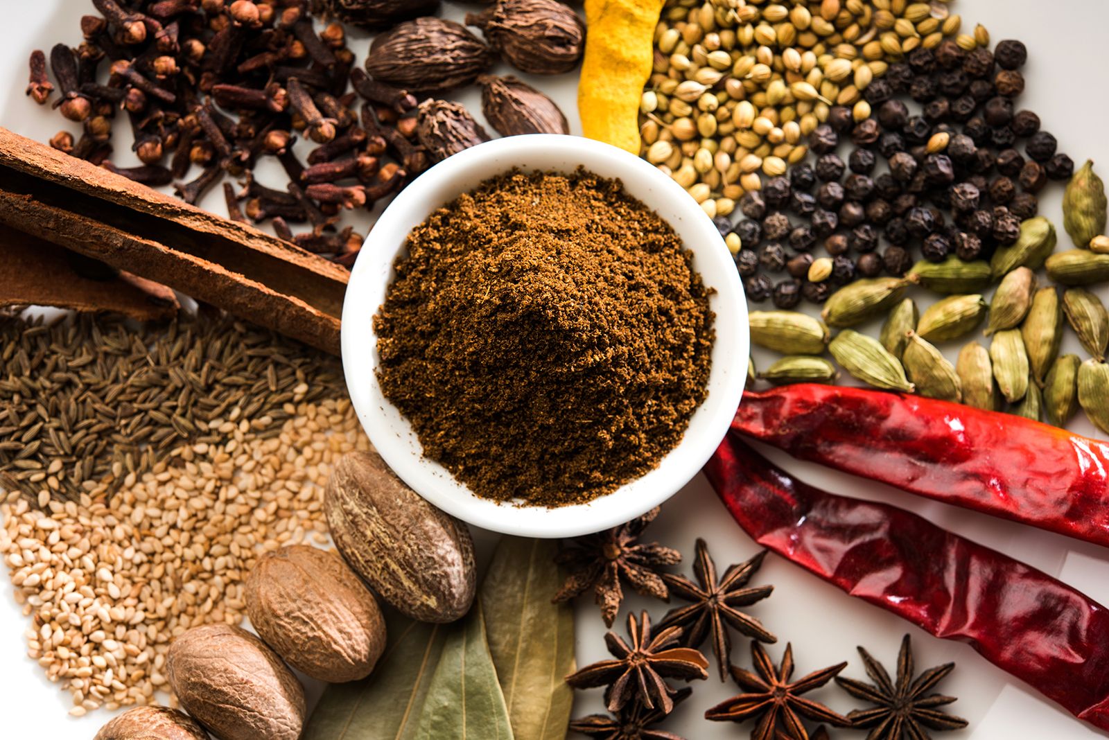 Indian Garam Masala